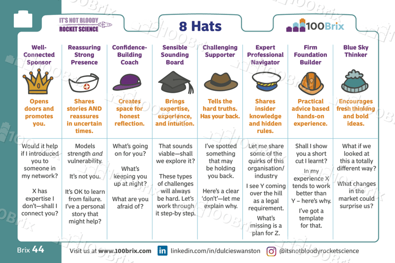 Brix44_Mentoring 8Hats_Watermarked (2)