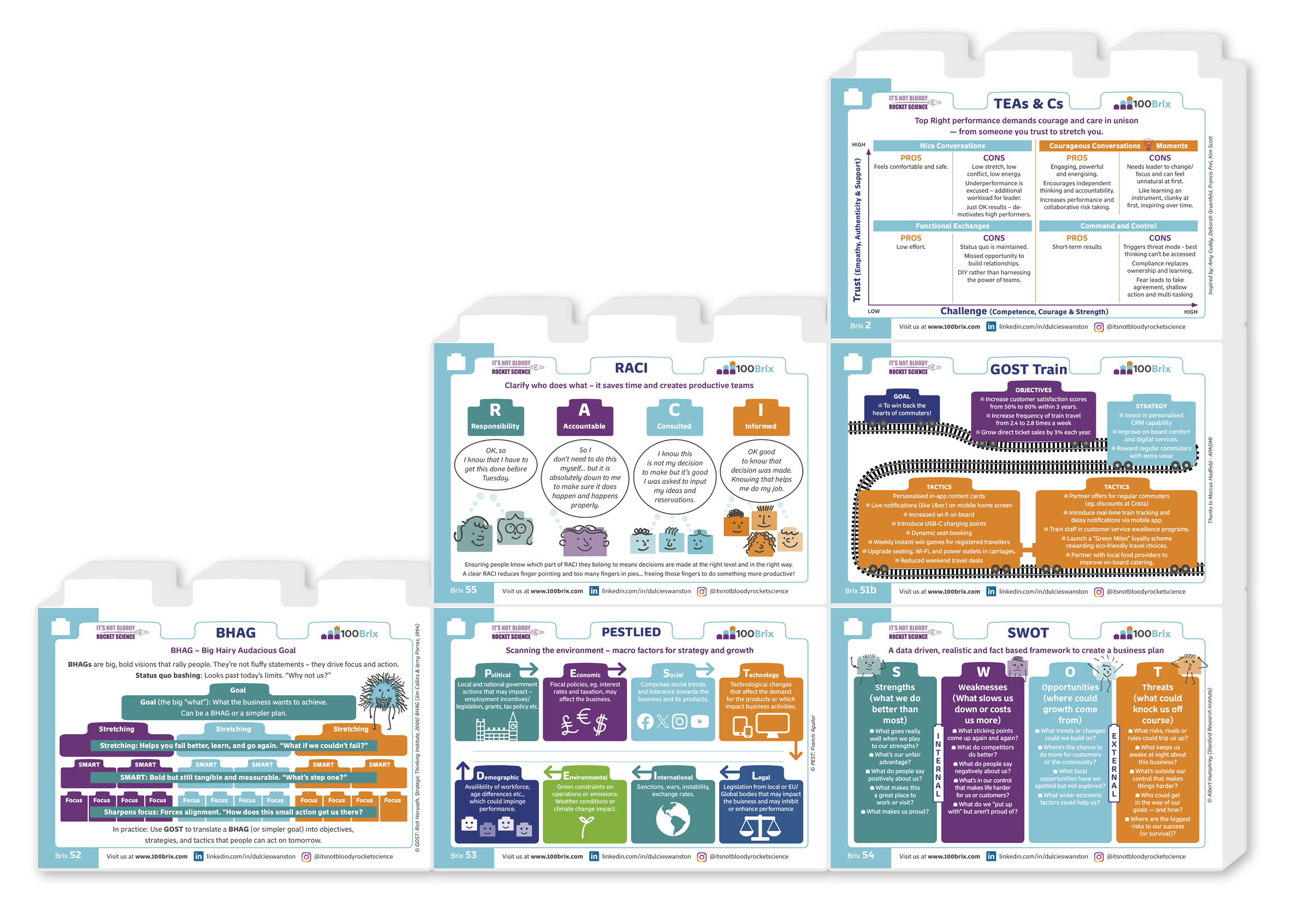 BrixSix Business Performance-png
