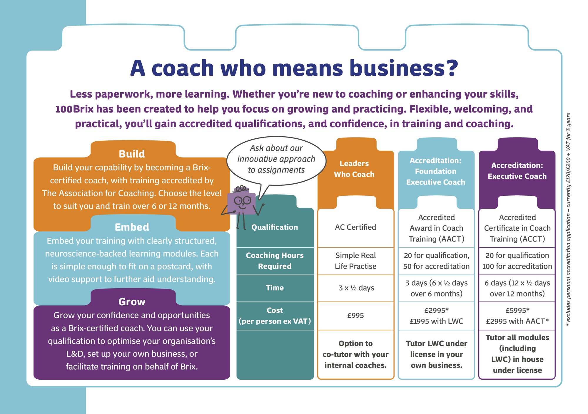 A coach who means business