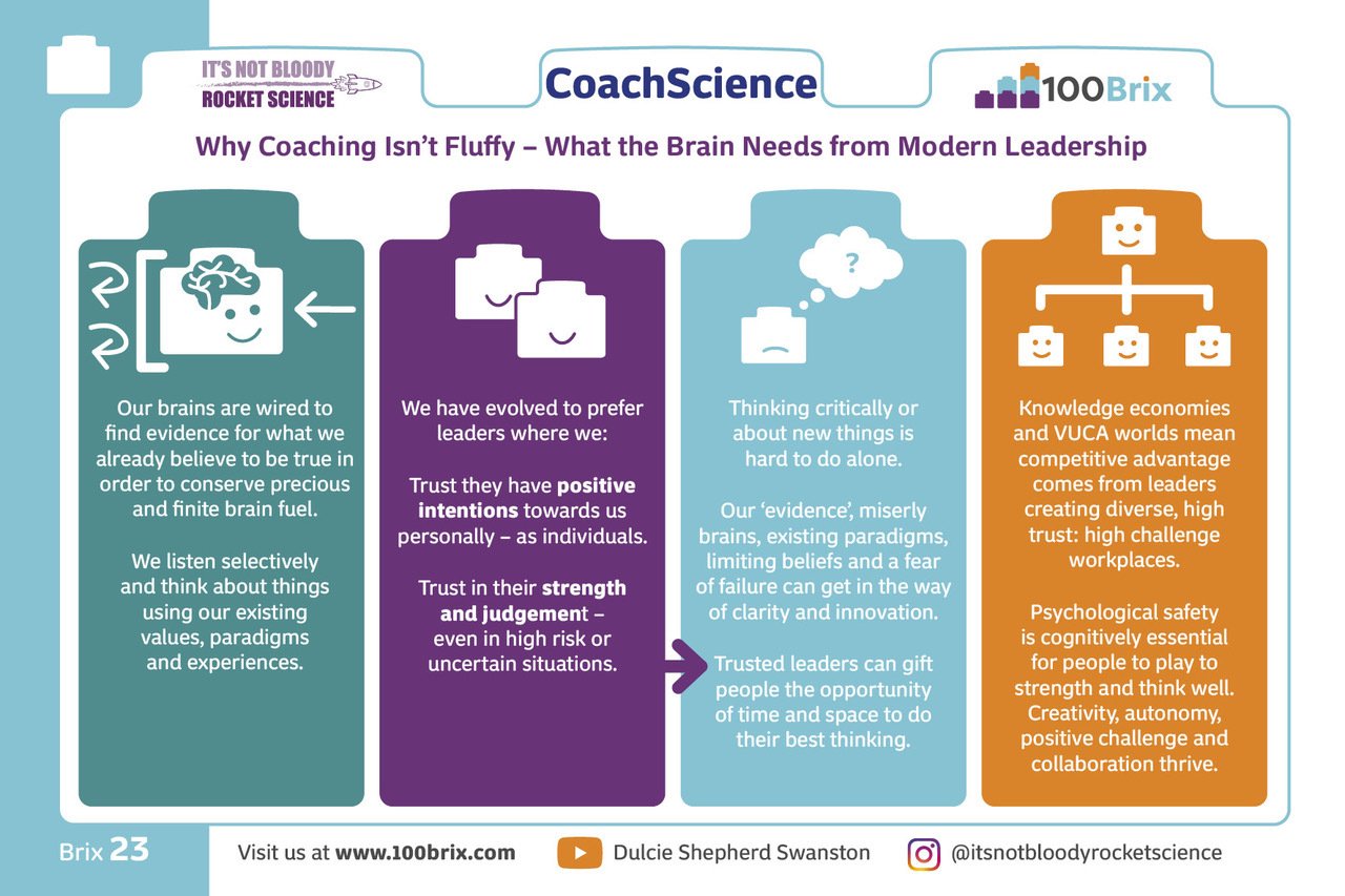 Brix23 CoachScience v3